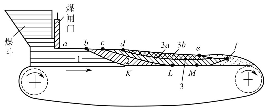 1629278653832678.png image.png