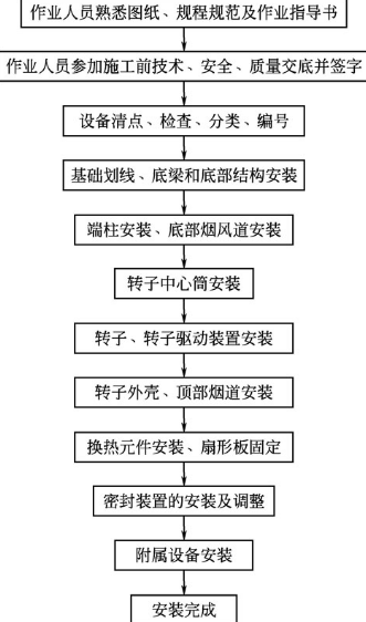 1633950824441819.png image.png